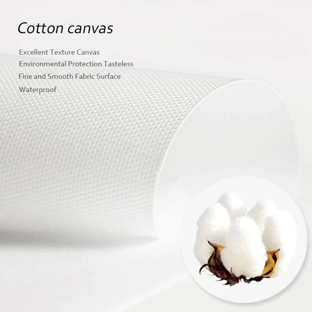 Woman Fashion Perfume Bottle Nordic Print Canvas Posters For Living Room Modern Home