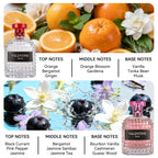 3.4 Fl Oz Men's and Women's Eau De Parfum, Mandarin Orange, Orange Blossom & Bergamot Fragrance. Perfect for Christmas Gifts